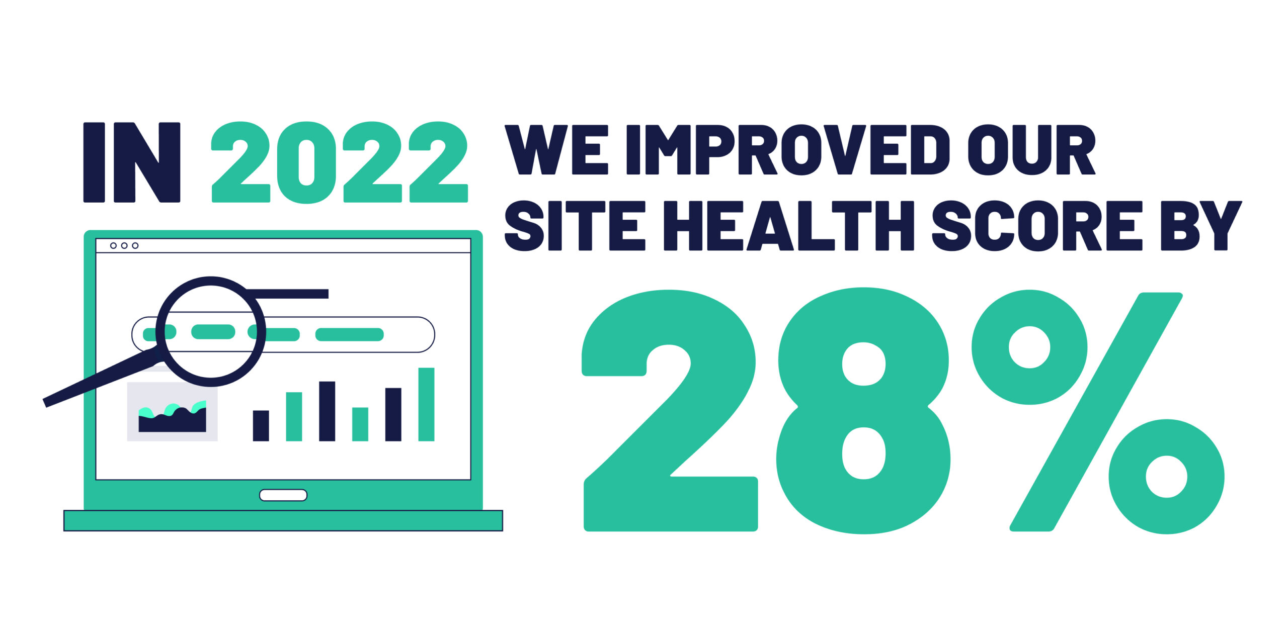 LiveLike's 2022 SEO site health score update